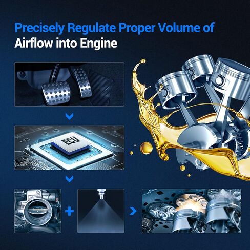 جسم الخانق الإلكتروني Autoround S20001 متوافق مع Ford Expedition 2005-2014/ F-150 2004-2010، Lincoln Navigator 05-14/ Mark LT 06-10 5.4L، استبدال OE # 8L3E9F991CB in Saudi Arabia