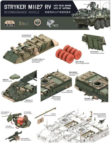 سترايكر MII27 RV 2IN1 تجميع البلاستيك أطقم منمذجة 3RMODEL TK7015 1/72 مقياس in Saudi Arabia