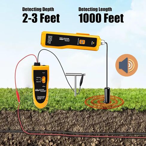F02 Underground Wire Locator, Hidden Wire Tracer, Buried Break Cable Tester for Electric Pet Dog Fence Wire Tracker, Irrigation Control Sprinkler Valve Finder, Depth 2-3FT, Length 1000FT in Kuwait