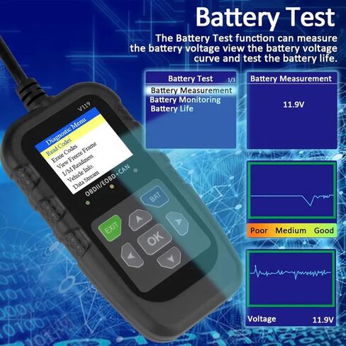 Car OBD2 Scanner Diagnostic Tool, Code Reader, Voltage Tester, Check Engine Light Fault Code, OBD2/EOBD for OBDII Protocol Car & Truck Since 1996+ in Saudi Arabia