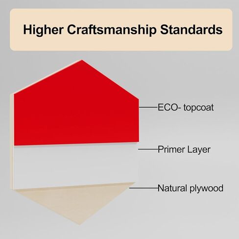 8 Pack Pre-Painted Colored Plywood Sheets,16.5" x 11.7" x 1/8 (3mm), 8 Colors Mixed Basswood,Ideal for Laser Cutting, Engraving, DIY Crafts, Ornaments, Models Making in Kuwait