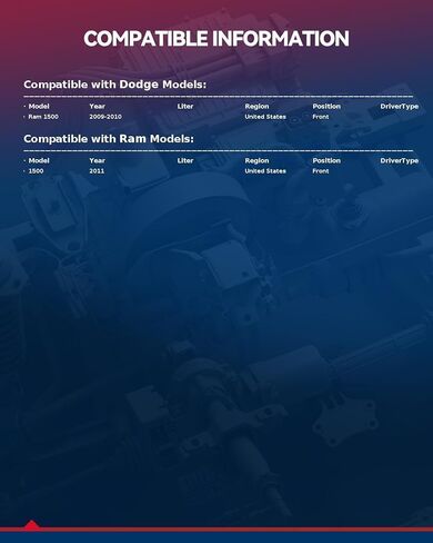 KAX 515126 زوج مجموعات محور العجلة الأمامية المتوافقة مع 2009-2010 دودج رام 1500، 2011 رام 1500 5 العروات ث/ABS in Kuwait