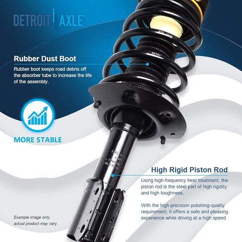 محور ديترويت - صدمات دعامات FWD لـ 97-05 Chevy Venture Silhouette 99-05 بونتياك مونتانا 97-98 كاملة 2 دعامات أمامية مع زنبرك ملفوف 2 قضبان تأرجح بديلة 2 ممتص صدمات خلفي in Kuwait