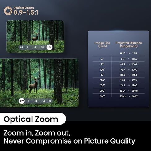 Hisense C2 Ultra، جهاز عرض محمول ذكي ثلاثي الليزر، 4K UHD، 3000 لومن، 65 بوصة - 300 بوصة، Dolby Vision، IMAX محسن، صوت من JBL، متضمن Netflix، مصمم لأجهزة Xbox، تكبير بصري (متجدد) in Saudi Arabia