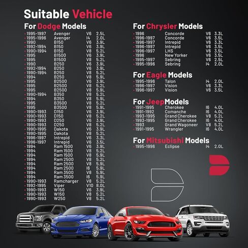 مستشعر الأوكسجين BDFHYK المنبع O2، متوافق مع دودج أفينجر B150 B1500 B250 B2500 B350 B3500 Ram 1500، متوافق مع كرايسلر كونكورد باسل، 234-4103، قطعة بديلة واحدة in Kuwait