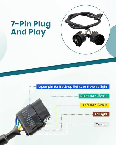56584 Trailer Wiring Harness, 7 Pin to 5 Pin Adapter for Installing LED Tailgate Light Bar with Reverse Lights in Kuwait