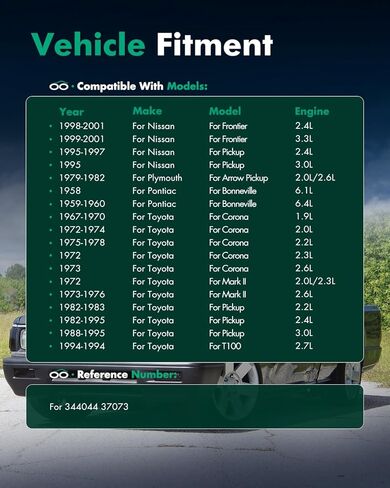 الصدمات، دعامات الغاز الخلفية SCITOO ممتصات الصدمات تناسب 1998-2001 لنيسان فرونتير، 1995-1997 لنيسان بيك اب، 1967-1973 لتويوتا كورونا، لتويوتا بيك اب T100، تشيفري LUV 344044 37073 مجموعة من 2 in Kuwait