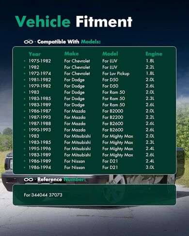 الصدمات، دعامات الغاز الخلفية SCITOO ممتصات الصدمات تناسب 1998-2001 لنيسان فرونتير، 1995-1997 لنيسان بيك اب، 1967-1973 لتويوتا كورونا، لتويوتا بيك اب T100، تشيفري LUV 344044 37073 مجموعة من 2 in Kuwait