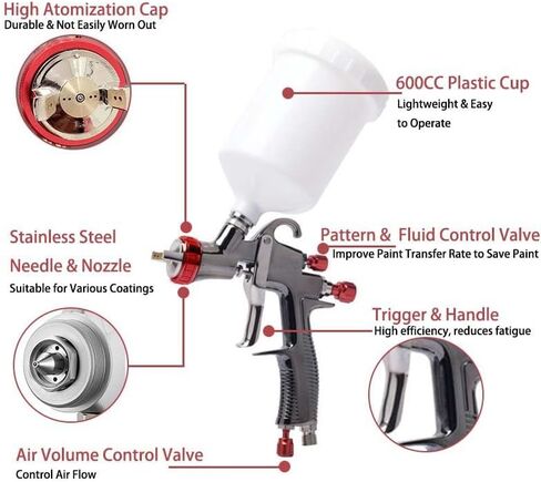 YSIL LVLP Spray Gun R500 Gravity Feed Car Paint Sprayer with 600CC Capacity 1.3MM Nozzle,Air Regulator&Oil-Water Separator,R500 Spray Gun for Automotive,Furniture,House Painting,Varnish,Top Coat in Kuwait