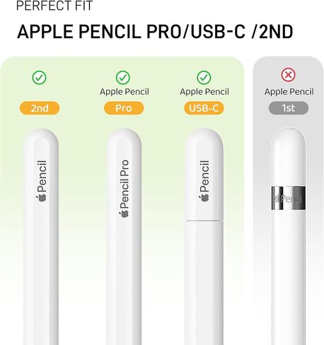 ELETIUO 4-Pack Silicone Grip Compatible with Apple Pencil Pro/USB-C/2nd Gen,Ergonomic Anti-Slip Sleeve Covers with 4 Textures for Writing&Drawing,Protective Holder Case (Purple/Green/Pink/Yellow/) in Saudi Arabia