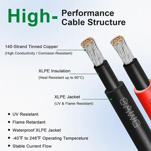 XRDS -RF Solar Panel Cable 30FT, 10AWG Solar Extension Cable with Male & Female Solar Connectors, Flame-Retardant Protective Sleeving Solar Cable, Weatherproof PV Wire for Solar Panel Connection in Saudi Arabia