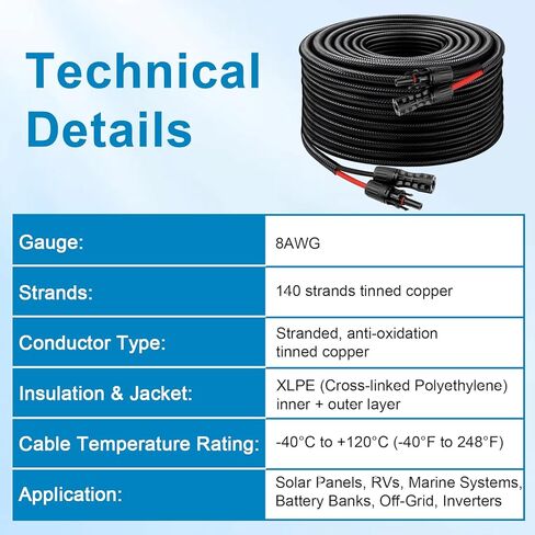 XRDS -RF Solar Panel Cable 30FT, 10AWG Solar Extension Cable with Male & Female Solar Connectors, Flame-Retardant Protective Sleeving Solar Cable, Weatherproof PV Wire for Solar Panel Connection in Saudi Arabia