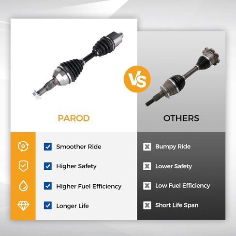 PAROD 661255HD Front Left CV Axle Fit for 97-09 Buick Allure LaCrosse, Century LeSabre,Lucerne, 99-11 Chevy Impala, Monte Carlo, 98-04 Oldsmobile Aurora, Intrigue, 97-08 Pontiac Bonneville, Grand Prix in Saudi Arabia
