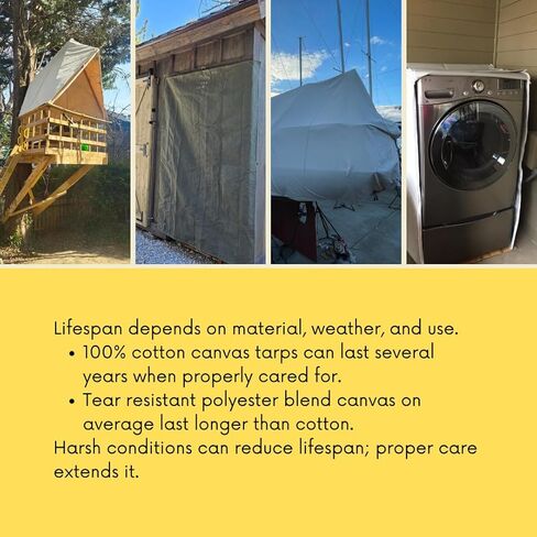 TARP SUPPLY INC. Fire Retardant Canvas Tarp – 18 Mil Heavy Duty, Water & Flame Resistant, Tear-Proof with Brass Grommets – UV Resistant,for Welding Camping Safety Industrial Use 5' x 7' tarps in Saudi Arabia