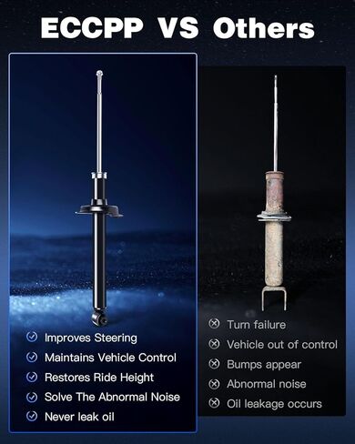 Shocks Struts,ECCPP Rear Shock Strut Absorbers Kits Compatible with 1998 1999 2000 2001 2002 for Honda for Accord,2001 2002 2003 for Acura CL,1999 2000 2001 2002 2003 for Acura TL 341258 71299 in Saudi Arabia