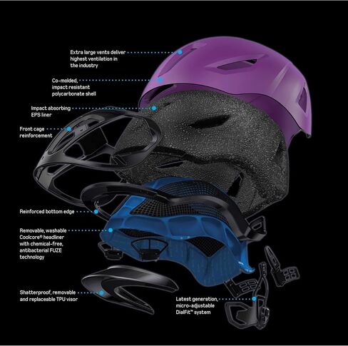 Troxel Terrain Duratec Riding Helmet in Saudi Arabia