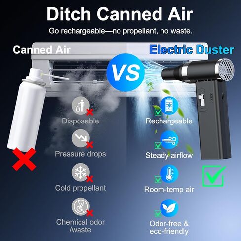 Mini Ultra-Slim Electric Compressed Air Duster, 150,000RPM Brushless Motor, Powerful Airflow for Keyboard/PC/Car, USB-C Rechargeable in Saudi Arabia
