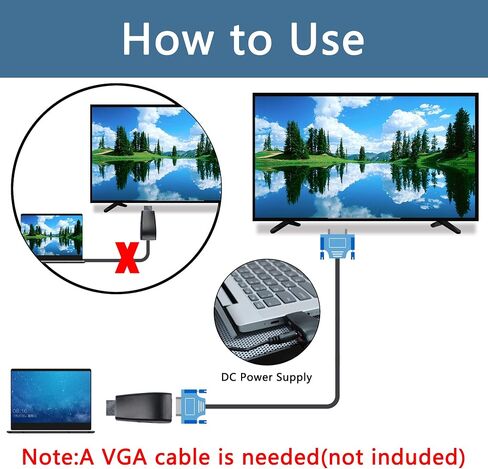 GELRHONR HDMI to VGA with Audio Adapter,HDMI Male to VGA Female HD Converter Support 480P/576P/720P/1080P with 3.5mm Audio Cable Suitable for PC, Laptop, Set Box, TV, DVD - Black in Saudi Arabia