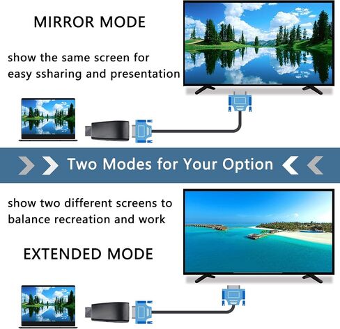 GELRHONR HDMI to VGA with Audio Adapter,HDMI Male to VGA Female HD Converter Support 480P/576P/720P/1080P with 3.5mm Audio Cable Suitable for PC, Laptop, Set Box, TV, DVD - Black in Saudi Arabia