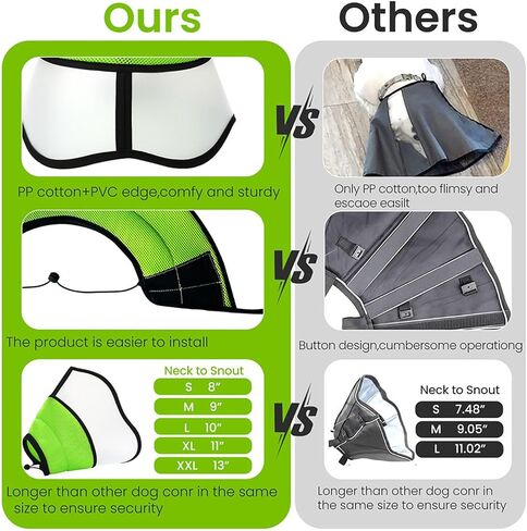 مخروط ناعم للكلاب، مخروط ناعم للكلاب، طوق مخروطي للكلاب قابل للتنفس قابل للتعديل بعد الجراحة، مخاريط ناعمة للكلاب الكبيرة والمتوسطة الصغيرة، يحمي الحيوانات الأليفة من لعق الجروح، ناعم ومريح، يقلل من القلق (م) in Kuwait