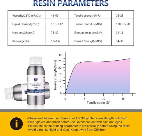 DOUMII Water Washable 3D Resin – 405nm UV Cured 3D Printing Resin, for LCD 3D Printers, Easy to Clean and Cure, Fast Curing with High Precision. (Black, 500G) in Saudi Arabia