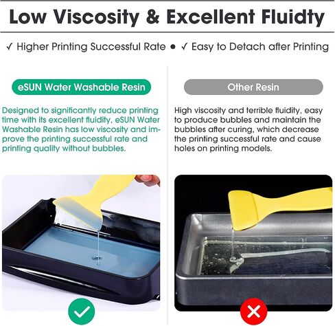 eSUN 405nm LCD 3D Printer Rapid Resin UV Curing Resin Water Washable Resin Photopolymer Resin for Photon UV Curing LCD 3D Printer, 500g White in Saudi Arabia