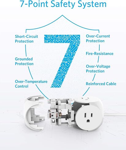 Anker Power Strip, PowerCube with 3 Outlets & 30W USB C,5ft Extension Cord, Power Delivery High-Speed Charging for iPhone 14/14Pro/13/12, for Dorm/Office,Cruise Travel Essential,TUV Listed in Saudi Arabia