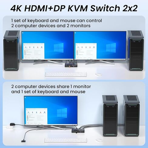 Dual Monitors HDMI+DP KVM Swith, 2 Computers 2 Monitors USB 3.0 HDMI Displayport KVM Support HDMI 4K@60Hz and DP 1.4 for 2 Computors to Share 3 USB Ports(External Controller&2 USB 3.0 Cables Included) in Saudi Arabia
