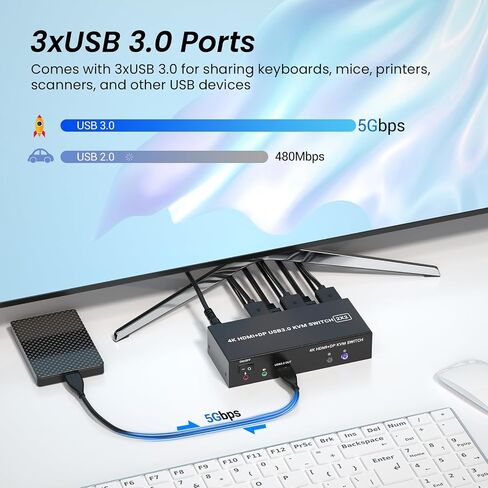 Dual Monitors HDMI+DP KVM Swith, 2 Computers 2 Monitors USB 3.0 HDMI Displayport KVM Support HDMI 4K@60Hz and DP 1.4 for 2 Computors to Share 3 USB Ports(External Controller&2 USB 3.0 Cables Included) in Saudi Arabia