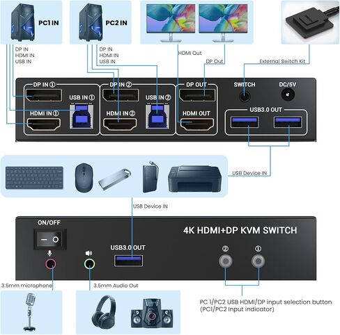 Dual Monitors HDMI+DP KVM Swith, 2 Computers 2 Monitors USB 3.0 HDMI Displayport KVM Support HDMI 4K@60Hz and DP 1.4 for 2 Computors to Share 3 USB Ports(External Controller&2 USB 3.0 Cables Included) in Saudi Arabia