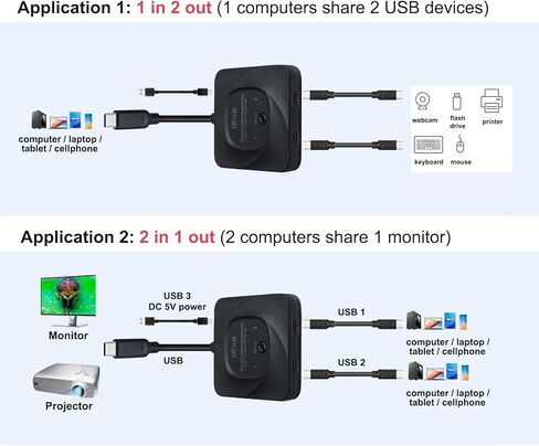 محول DCHAV USB C لجهازي كمبيوتر ثنائي الاتجاه USB من النوع C 3.0 KVM Switch ab محدد فيديو 8K@60 هرتز 4K 10 جيجابت في الثانية نقل البيانات 100 وات توصيل الطاقة وطابعة لوحة المفاتيح والماوس، 2 كابلات USB in Kuwait