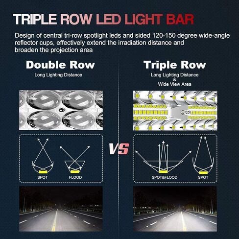 Generic 42Inch 780W + 22Inch 390W Curved LED Light Bar Triple Row Flood Spot Combo Beam Off Road Lights + 4pcs 4Inch 60W Led Fog Lights W/2PCS Rocker Switch Wiring Harness for Jeep Trucks ATV Boat in Saudi Arabia