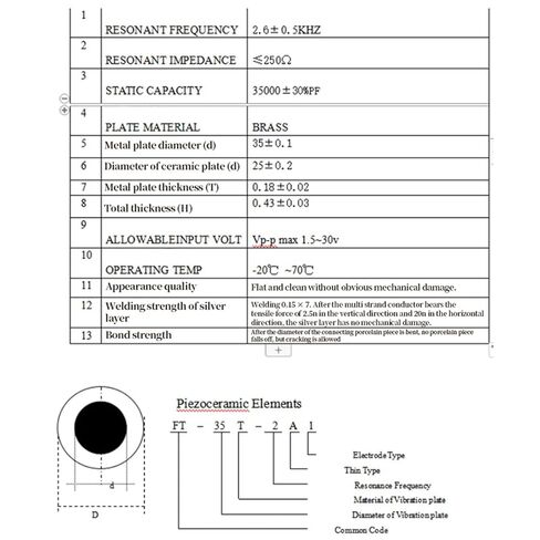 20PCS Piezoelectric Ceramic Wafer Plate Dia 35MM 50MM Piezo Buzzer Copper Sheet with Copper Wire, for Speaker(Buzzer-50mm) in Kuwait