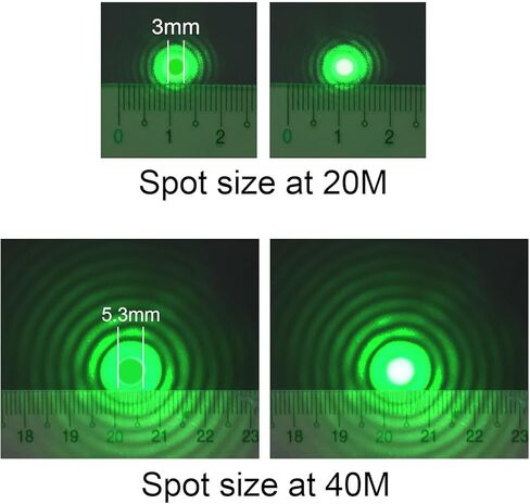 Laser Module VLM-635-17 LPT (Circular Laser Module, Ultra-Far Range Red Laser, Class II) in Kuwait