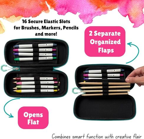 Paint Brush Organizer Case - Travel Zipper Storage Pouch - Opens Flat - 16 Elastic Slots for Watercolor, Oil, and Acrylic Brushes, Markers, Pencils, Pens and More in Saudi Arabia