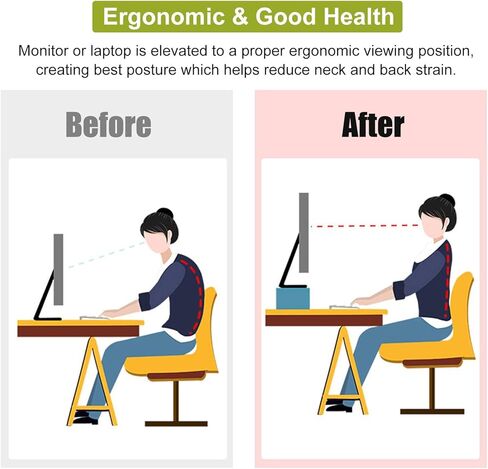 Corner Monitor Stand White Computer Riser with Drawer, Lockable Triangle Monitor Rack Storage for Corner, 2-Tier Wood Desk Shelf Office Organization in Saudi Arabia
