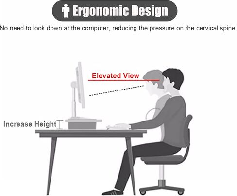 Corner Monitor Stand 2 Tiers Corner Monitor Stand Riser with Storage, Laptop Computer Desk Organizer Stand for Office Study Room, Save Space Desktop Triangle Shelf(Brown) in Saudi Arabia