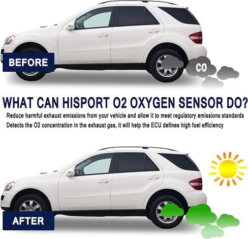 HiSport 250-24773 Oxygen Sensor Upstream Downstream Compatible with Suzuki XL-7, Pontiac Torrent, GMC Canyon Acadia Limited, Chevrolet Traverse Equinox Colorado Camaro, Cadillac XTS, Buick Enclave in Saudi Arabia