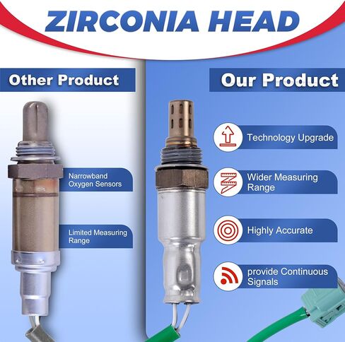 234-9062 234-4359 Oxygen Sensor Upstream and Downstream Compatible with 2007 2008 2009 Honda CR-V 2.4L 2PCS in Saudi Arabia