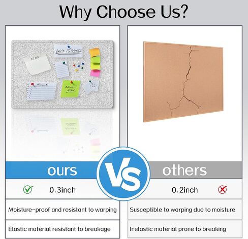 Foldable Bulletin Board, 36x24 Inch Cork Board Alternative, Felt Pin Board for Wall Mounting, Photo Board Self-Adhesive Surface, Vision Board Decoration for Office, Home, Classroom, 35 Pushpins, Gray in Saudi Arabia