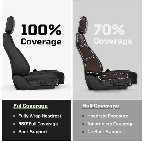 مناسب لغطاء مقعد السيارة Ford F150 F250 F350 F450 XL XLT 2021-2025، أغطية مقاعد السيارة ذات التغطية الكاملة، أغطية مقاعد فاخرة من الجلد الصناعي، أغطية مقاعد مريحة ومقاومة للماء مخصصة للشاحنات (أسود) in Kuwait