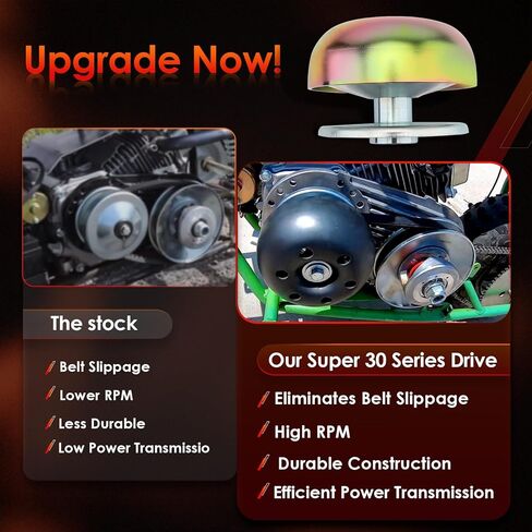 Super 30 Series Torque Converter Driver Clutch With Belt, Compatible With Predator 224 212 196cc, Honda, Briggs Stratton Engines, Coleman Baja Massimo Mini Bikes Sliver, 30 Series TAV Kits 3/4" Bore in Saudi Arabia