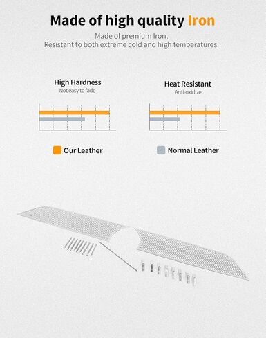 Hoolcar Front Grill Mesh Insert Compatible with Toyota 4Runner 2010-2023 Center Grille Protector Insert Air Vent Cover Guard Replacement Exterior Accessories, Black in Saudi Arabia