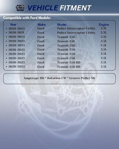 SB Parts OEM Alternator Compatible with Ford Transit-150 250 350 3.5L (2020 2021 2022 2023) Police Interceptor Utility 3.3L in Saudi Arabia