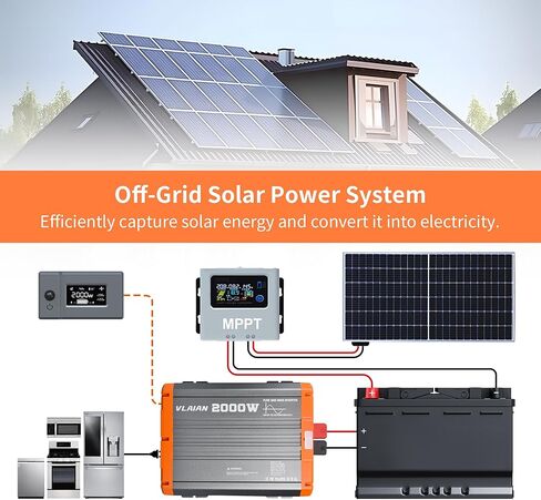 2000W Pure Sine Wave Inverter,12V DC to 110V AC Power Inverter for Vehicles RV,Truck,Car,Solar Off-Grid Converter with 2 AC Outlet,27W Type-C,5V 3A USB-A,Hardwire Port，16ft Remote Controller in Saudi Arabia
