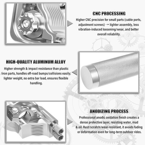 Universal 7/8" Big Twist Throttle Assembly, Dual Push-Pull Cable with Transparent Window for 110-650cc Dirt Pit Bike, Motocross, ATV & Quad, CNC Aluminum Quick Twister Throttle Grip (Silver) in Saudi Arabia