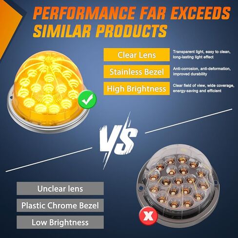 Nilight البطيخ ضوء 17 LED ثنائي اللون 2PCS الفولاذ المقاوم للصدأ مدي الأحمر إلى الأرجواني علامة الجانب التخليص بدوره أضواء الإشارة 4 المكونات IP68 للماء لشاحنة مقطورة بيك اب العربة RV ATV UTV قارب in Kuwait