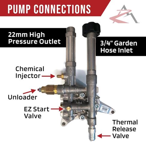 متجر شرطة عمان السلطانية | تصنيع المعدات الأصلية | مضخة مياه AR 2600 PSI 2.2 GPM عمودية 7/8 بوصة لغسالة الضغط متوافقة مع Troy Bilt 020413، 020414، 020415 in Saudi Arabia