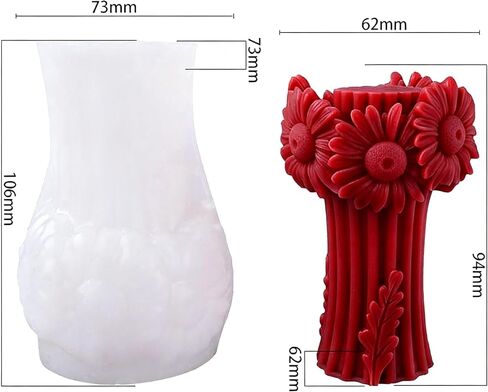 Cover Eye Elephant Resin Mold - 3D Silicone Mold for Candle Making & Jewelry Casting in Kuwait