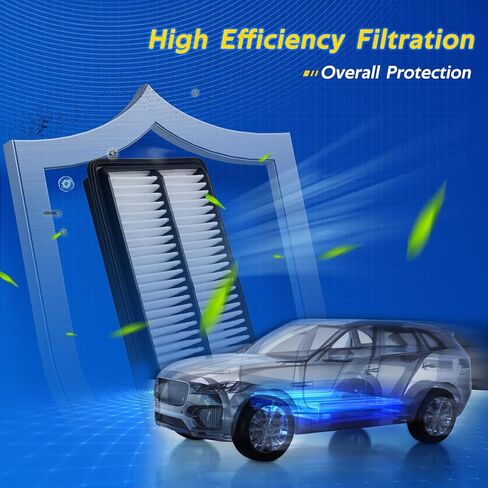 Air Filter Fits 2016-2020 MDX, PASSPORT (2019-2022), PILOT (2016-2022), RIDGELINE (2017-2022) in Kuwait